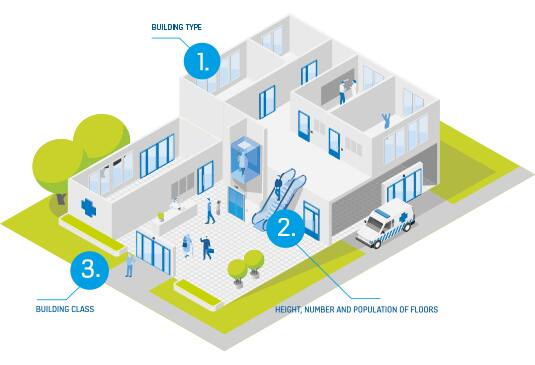 img_process-module-handbook-people-flow_535x365